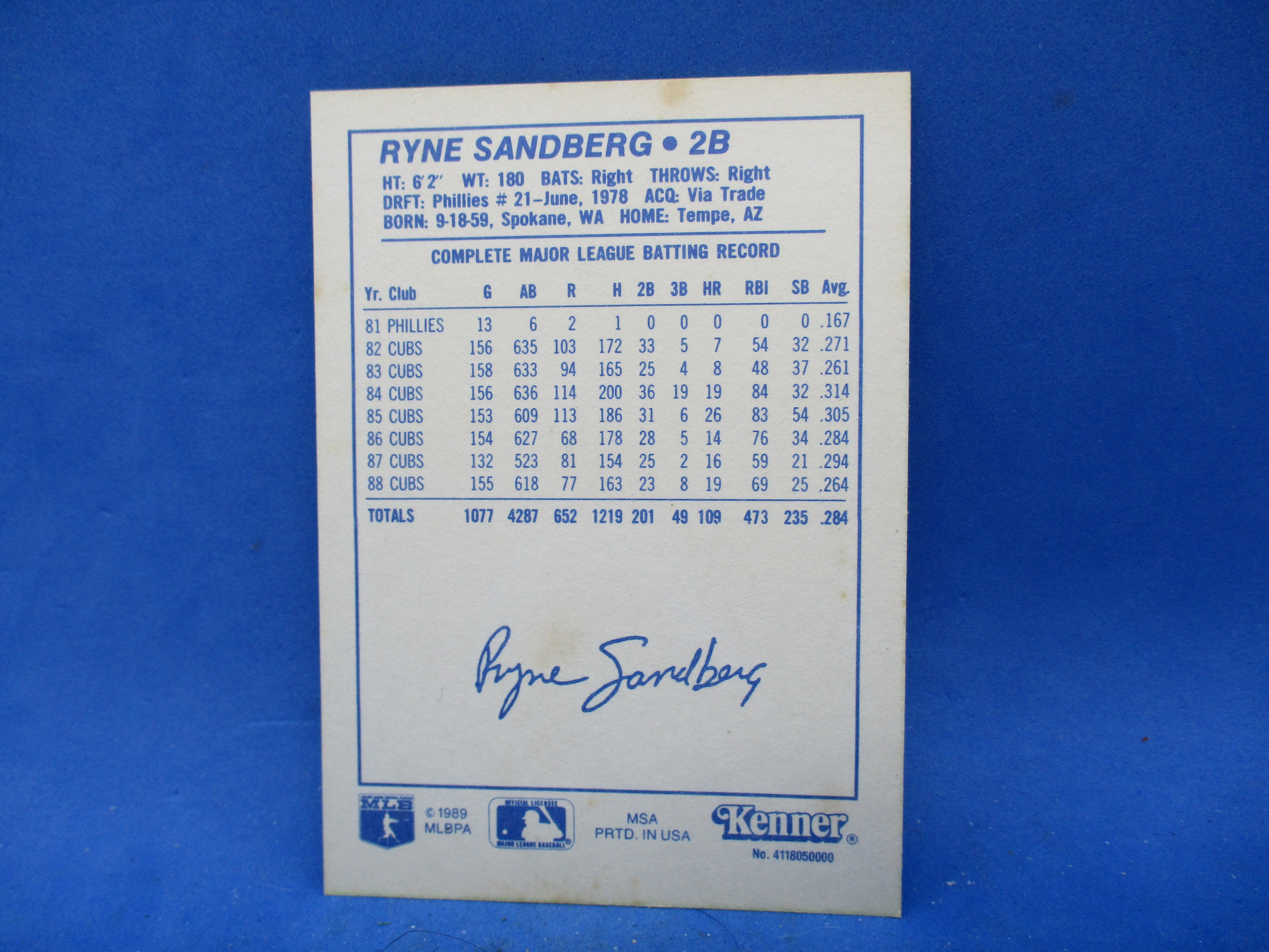 RYNE SANDBERG 1989 KENNER STARTING LINEUP CARD ONE ON ONE – CHICAGO CUBS